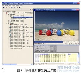 DVB系統(tǒng)中多路TS流的軟件復用關鍵技術及實現(xiàn)的技術轉讓