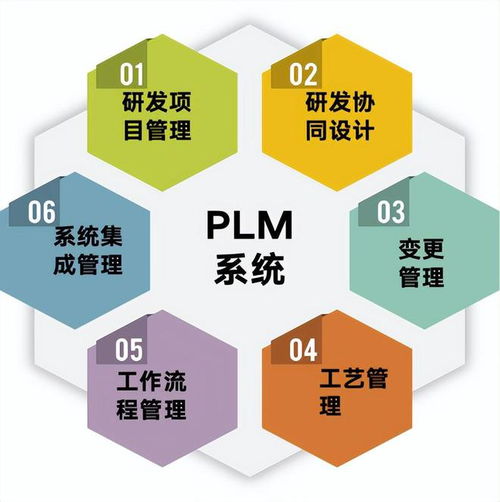 常州新譽(yù)集團(tuán)攜手華天軟件，PLM技術(shù)賦能工業(yè)大獎(jiǎng)得主數(shù)字化轉(zhuǎn)型