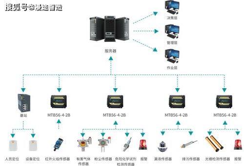 喜訊 | 漫途科技榮膺2020年度無錫市軟件和信息技術(shù)影響力事件 技術(shù)驅(qū)動(dòng)，賦能未來